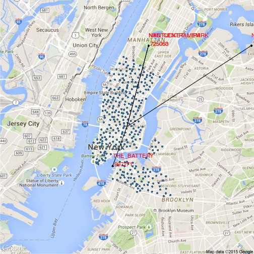 plot of chunk 2015-05-25-ny_bike_map